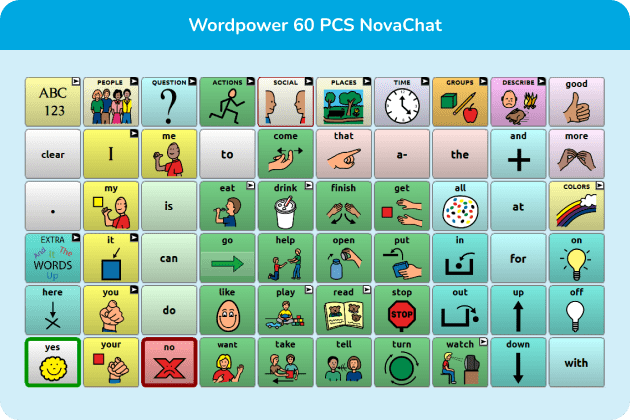 Liberator NovaChat Wordpower vocabulary