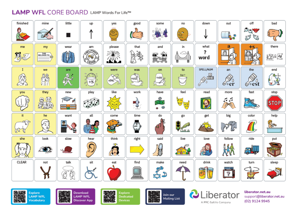 Core Boards & Posters 1 LAMP WFL Core Board