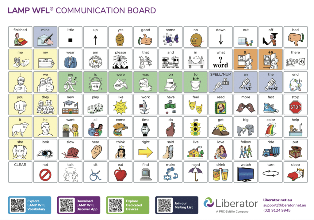 Core Boards & Posters 4 Poster A1 LAMP WFL Communication Board