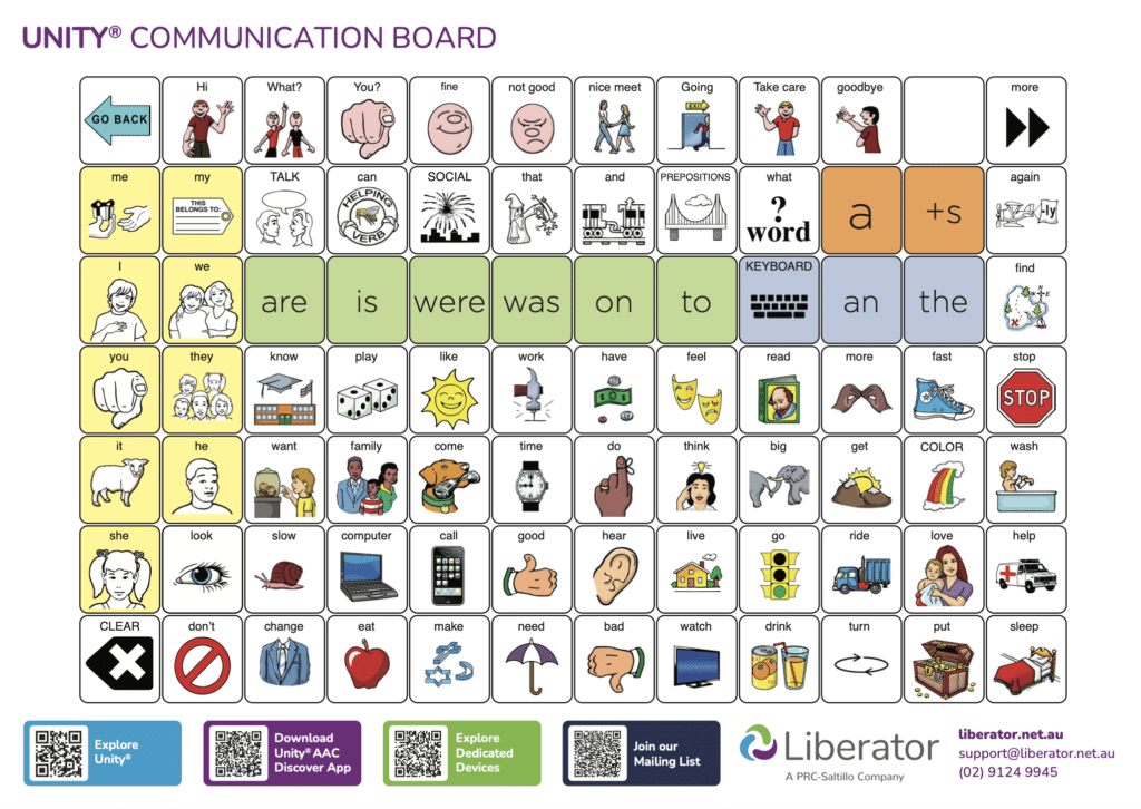 Core Boards & Posters 6 Poster A1 Unity Communication Board 1