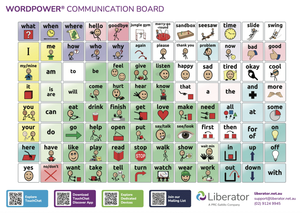 Core Boards & Posters 5 Poster A1 WordPower Communication Board