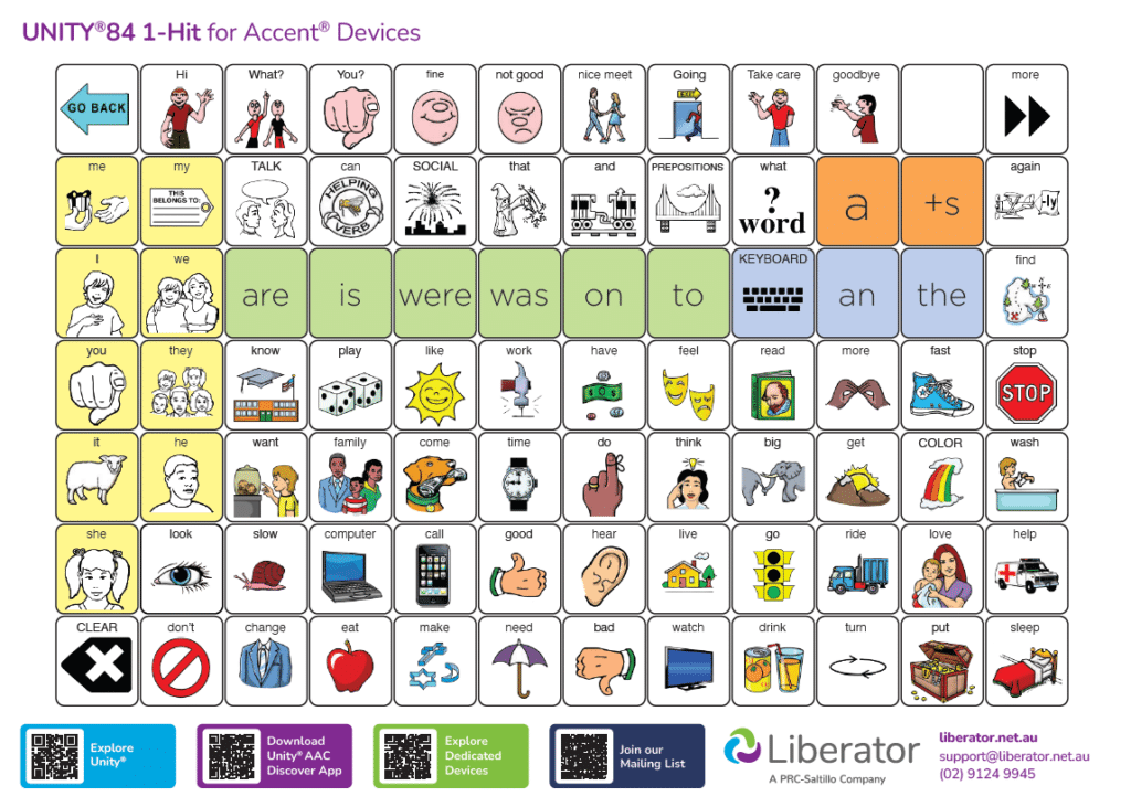 Core Boards & Posters 3 Unity Core Board 84 and 36 1 hit